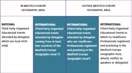 CVS scope_capture.PNG