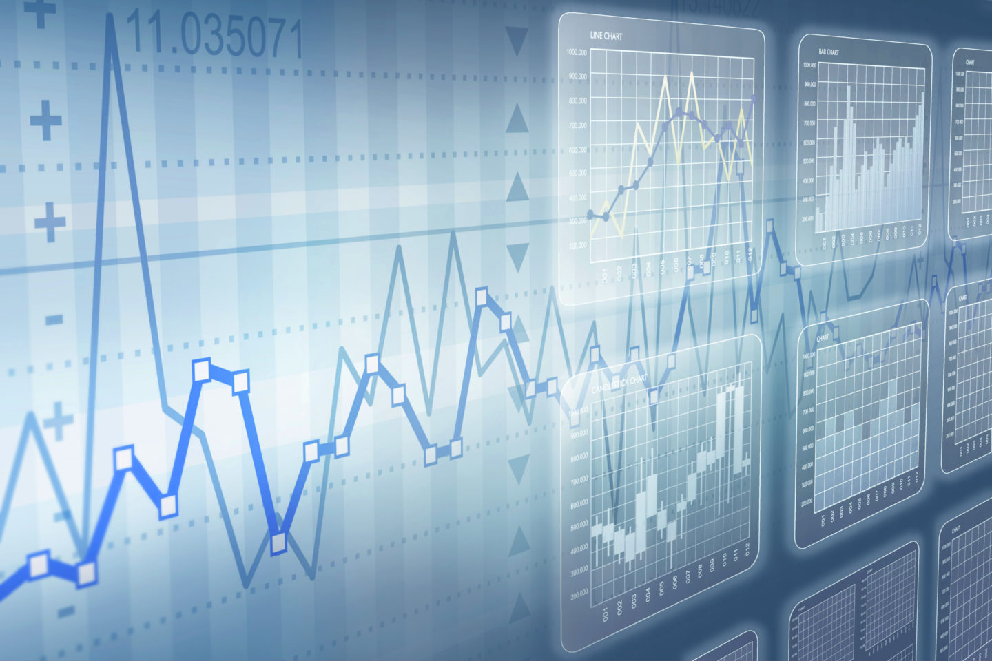 Types of Charts