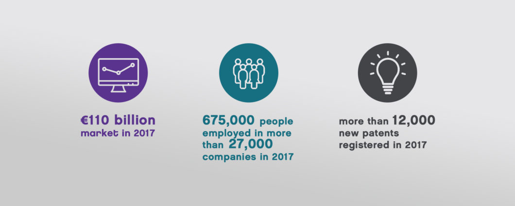 Main facts and figures for 2017